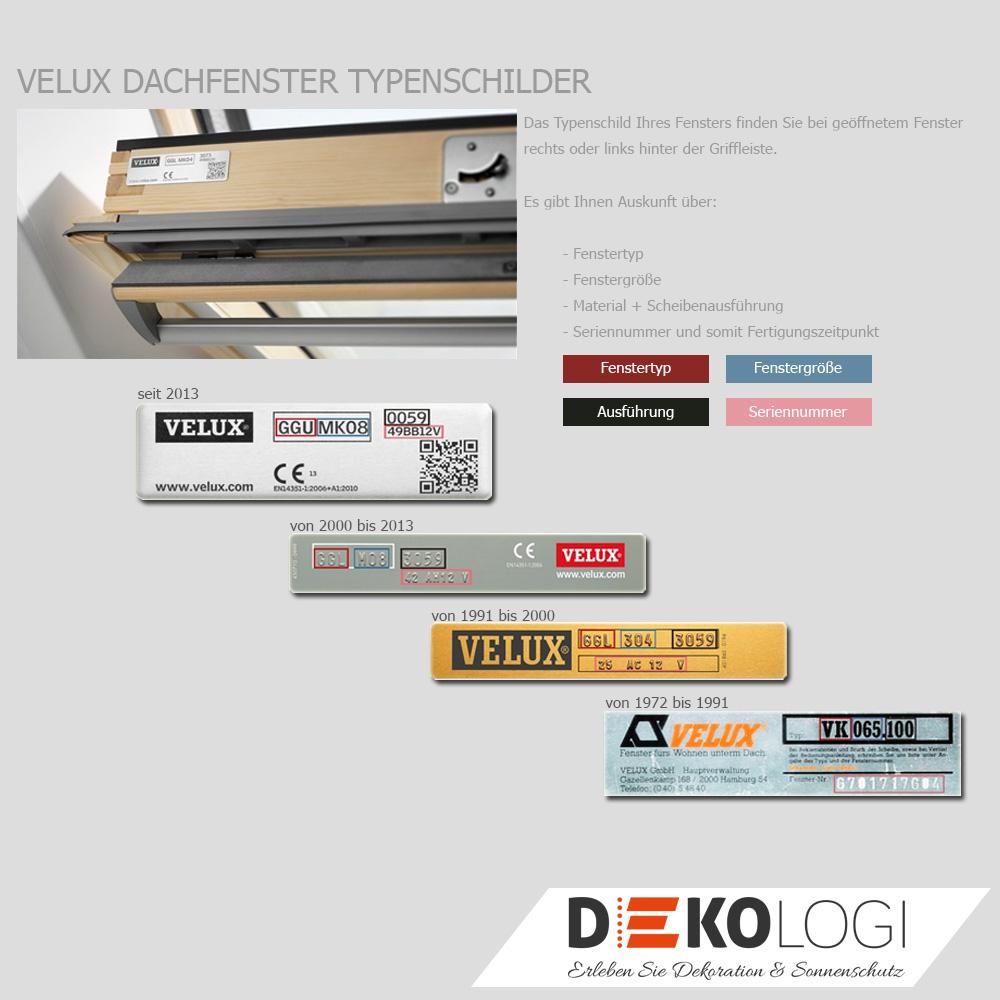 Velux Dachfenster Typenschilder RFL