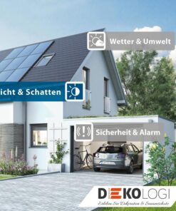 Smart Home Haus Anschlussmöglichkeiten