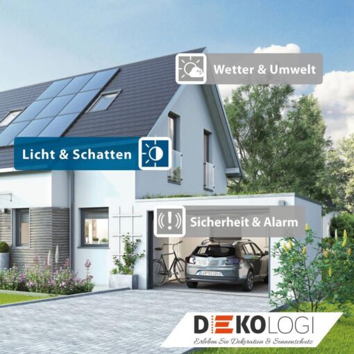 Smart Home Haus Anschlussmöglichkeiten