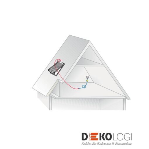 Roto Prüf-Set 230 V / ZEL STG PRS