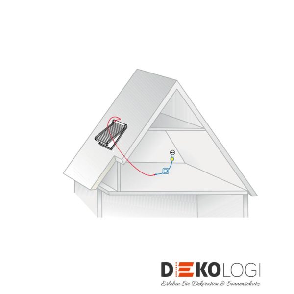 Roto Prüf-Set 230 V / ZEL STG PRS